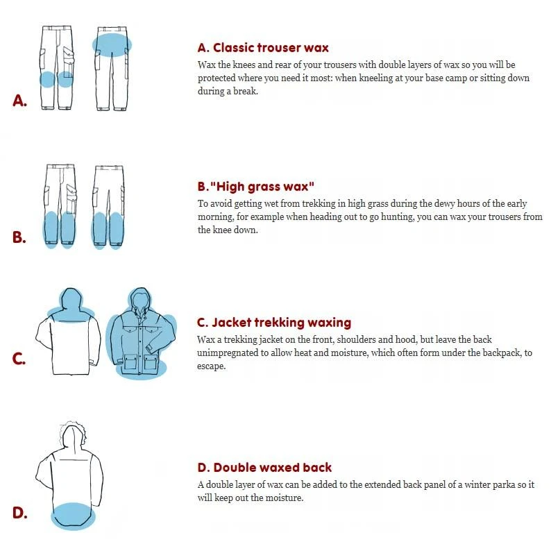 Fjallraven Greenland Wax - Pack Of 2 2 Fjallraven Greenland Wax - Pack Of 2 - Image 2