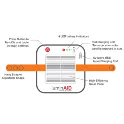 LuminAID PackLite Nova USB 5 LuminAID PackLite Nova USB -Fjallraven shop Luminaid Packlite instructi